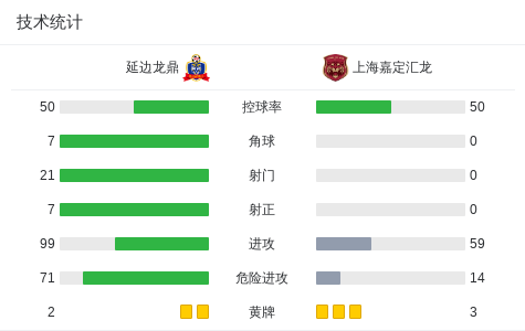 http, 球被林翔扑, gif