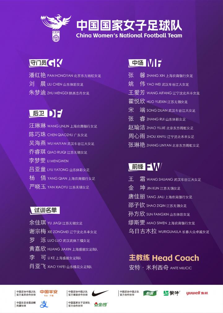 有关单位及, 张琳艳