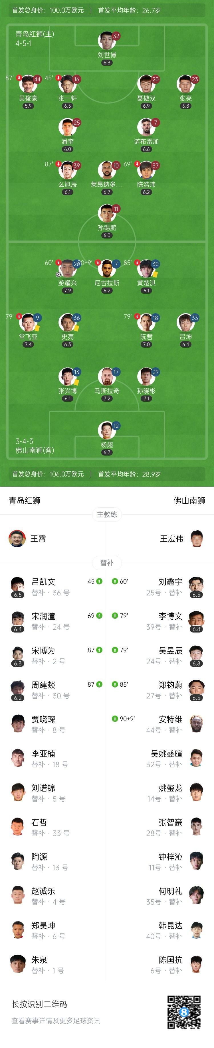 主裁判出示 主裁判出示